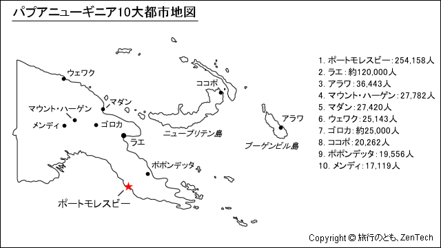 2000年時点、パプアニューギニア10大都市地図