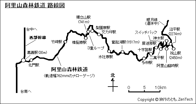阿里山森林鉄道