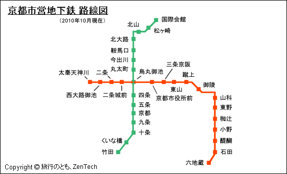 京都市営地下鉄 路線図 京都市営地下鉄 路線図