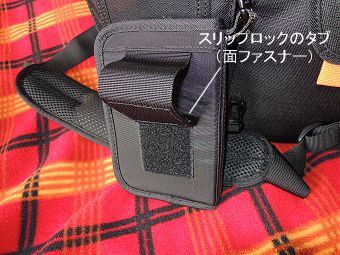 スリップロック・タブ