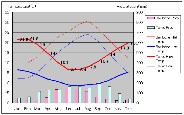 o[`FC