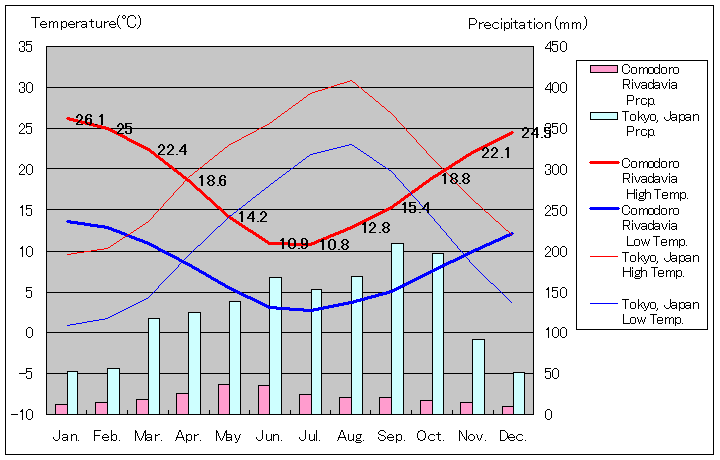 Rh[Eo_rACANʂʋCOt