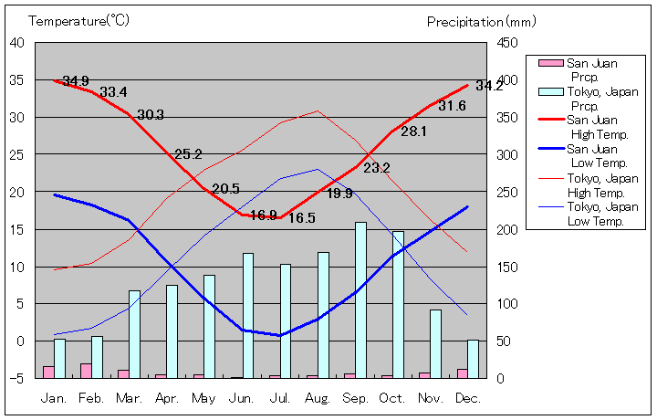 TtACANʂʋCOt