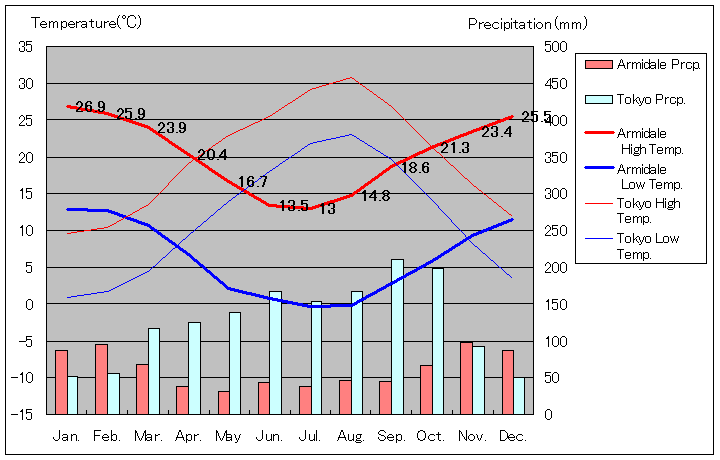 A[~f[CANʂʋCOt