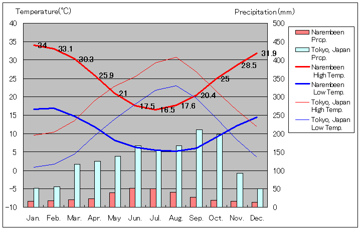 ir[CANʂʋCOt