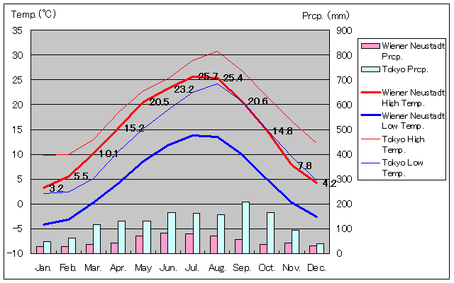 EB[i[EmCV^bgCANʂʋCOt