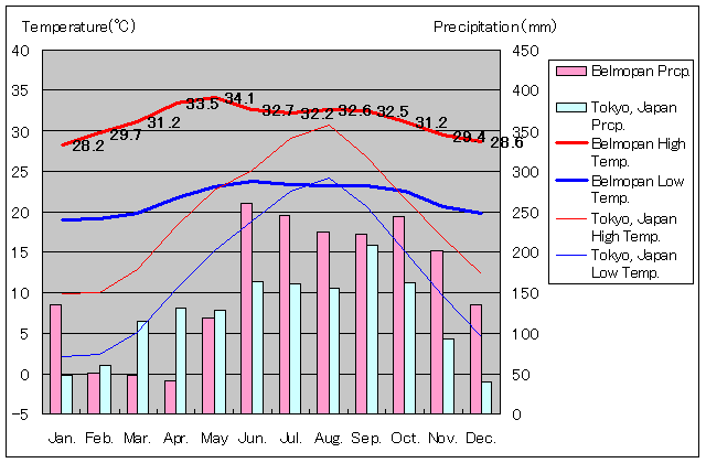 xpCANʂʋCOt