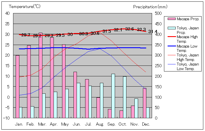 1961N`1990NA}Jp[C