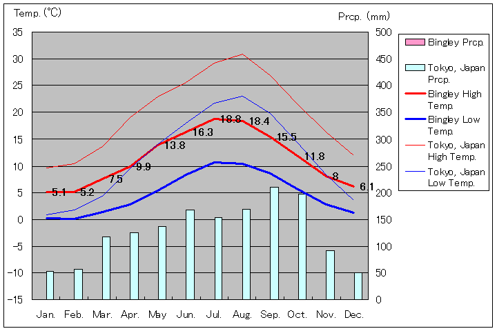 rO[CANʂʋCOt