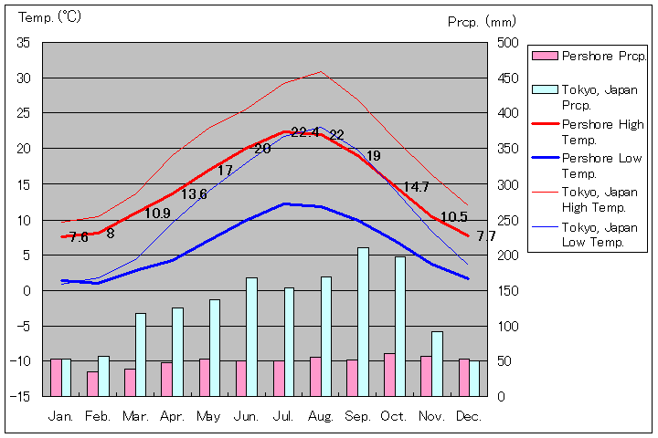 p[VACANʂʋCOt