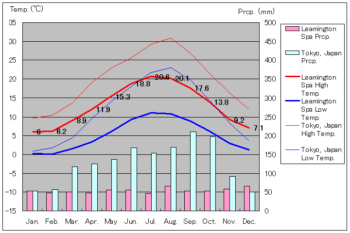 CE~gEXpCANʂʋCOt