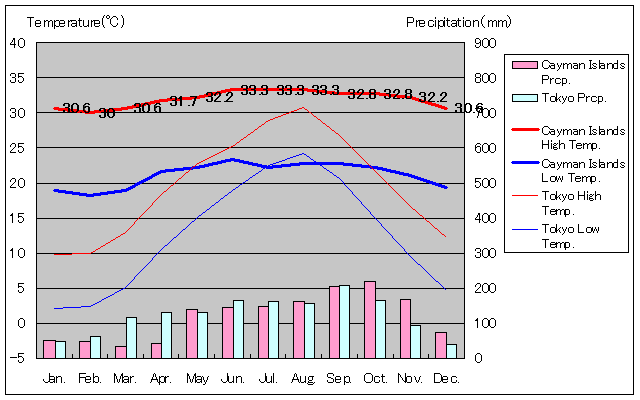 PC}CANʂʋCOt