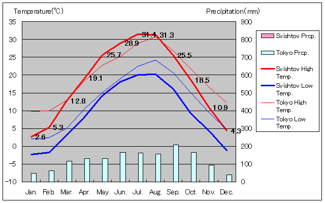 XBVgtCANʂʋCOt