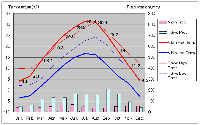 BfBCANʂʋCOt