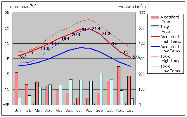 A{bctH[hCANʂʋCOt