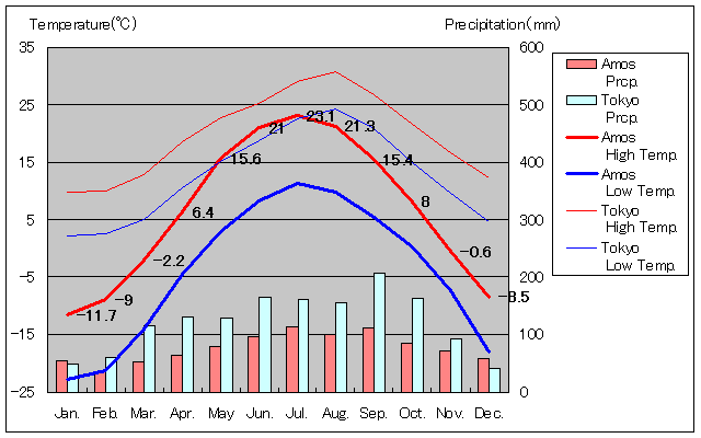 G[XCANʂʋCOt