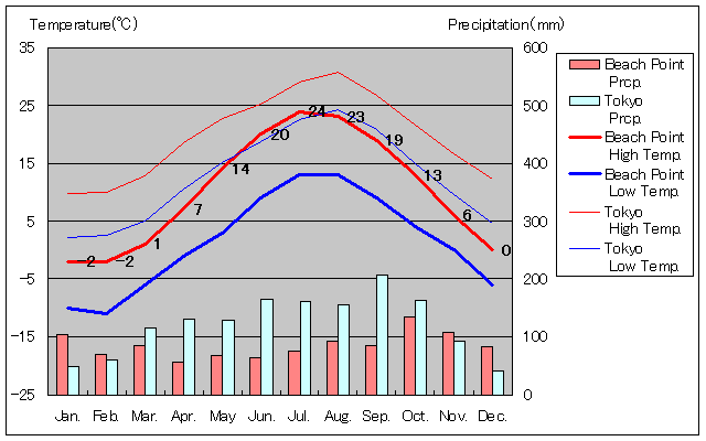 r[`|CgCANʂʋCOt