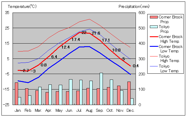 R[i[EubNCANʂʋCOt