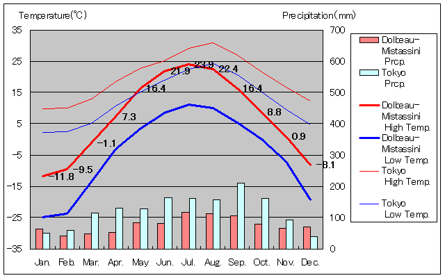 h{[~X^bV[jCANʂʋCOt