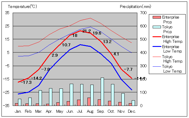 G^[vCYCANʂʋCOt