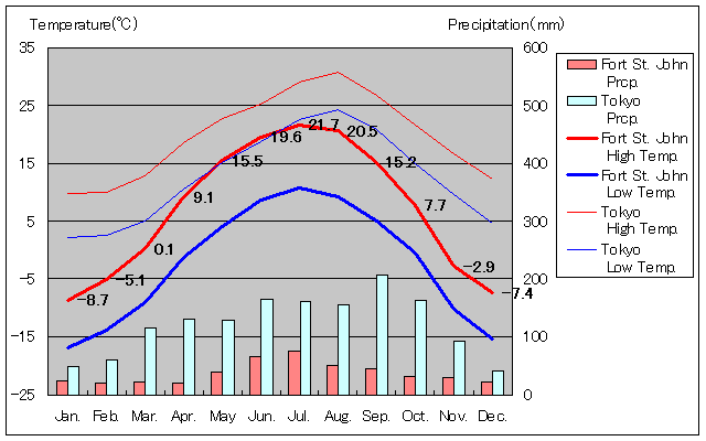 tH[gEZgEWCANʂʋCOt