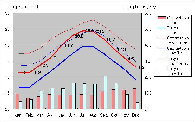 W[W^ECANʂʋCOt