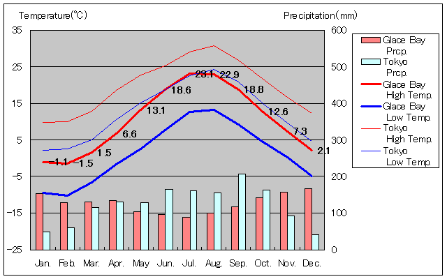 O[XExCCANʂʋCOt