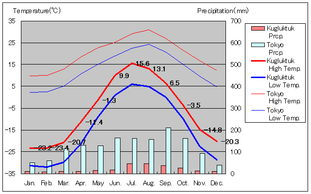 NONgDNCANʂʋCOt