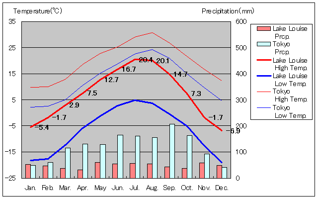 CNEC[YCANʂʋCOt