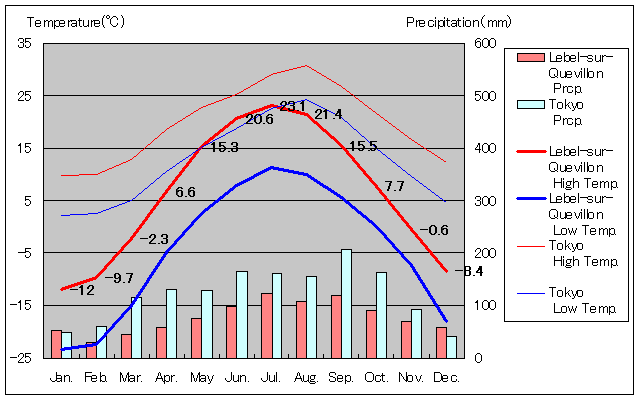 xEX[EPBCANʂʋCOt