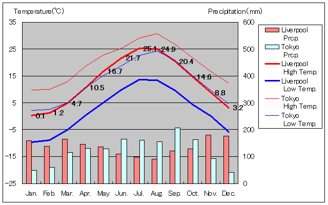 ov[CANʂʋCOt