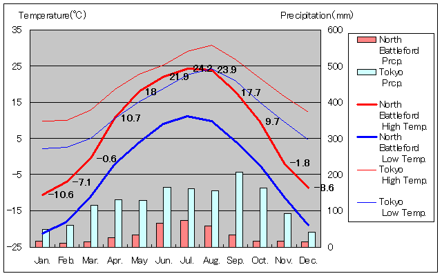 m[XEogtH[hCANʂʋCOt