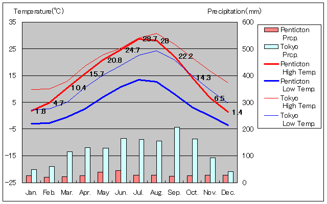 yeBNgCANʂʋCOt