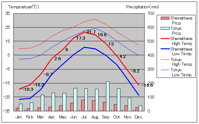 V}^CANʂʋCOt