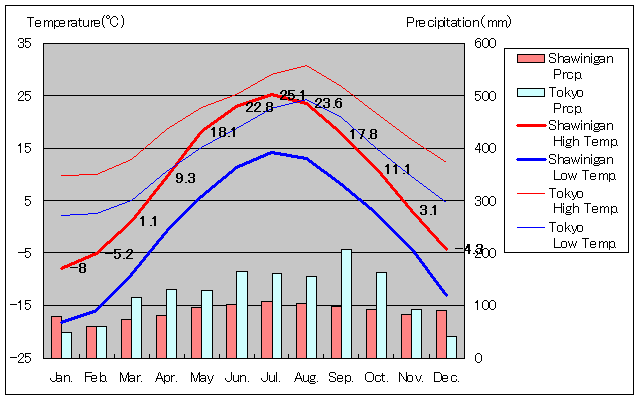 VEBjKCANʂʋCOt