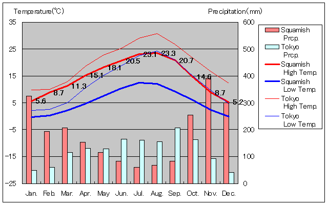 XR[~bVCANʂʋCOt