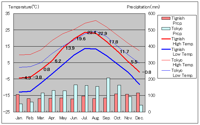 eBjbVCANʂʋCOt