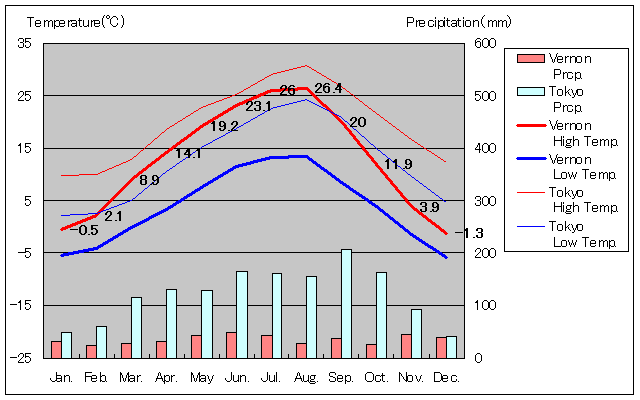 o[mCANʂʋCOt