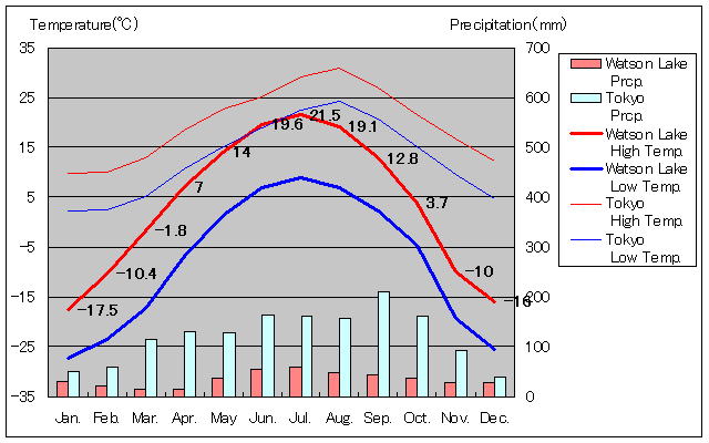 g\ECNCANʂʋCOt