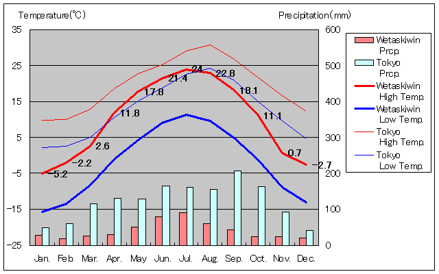 EF^XLEBCANʂʋCOt