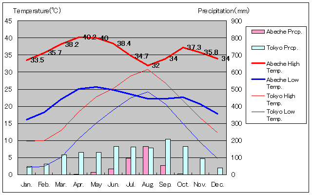 AxVFCANʂʋCOt