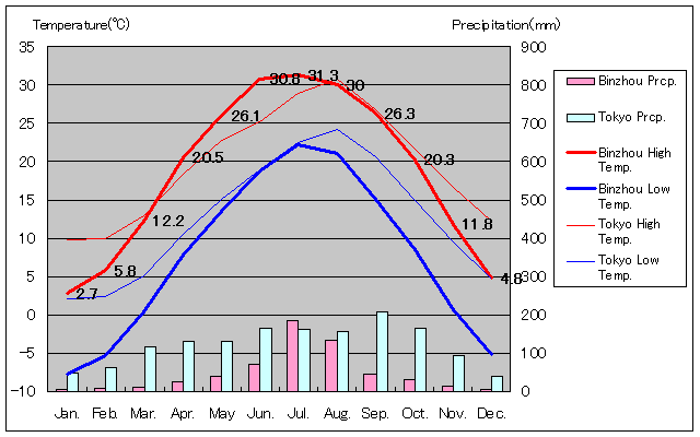 lBCANʂʋCOt