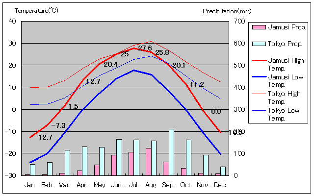 WXCANʂʋCOt