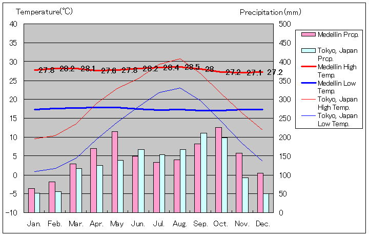 fWCANʂʋCOt