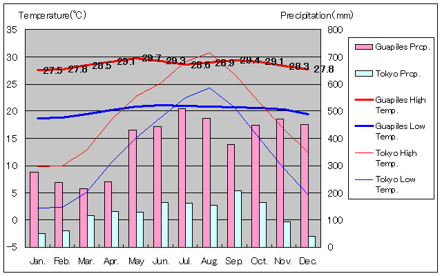 OAsXCANʂʋCOt