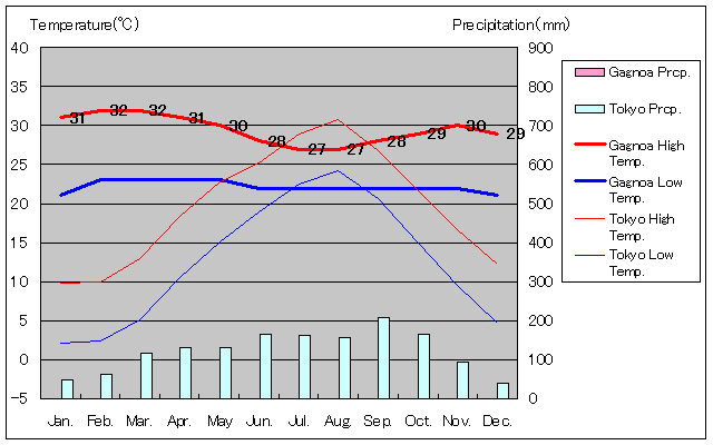 KjACANʂʋCOt