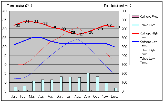 RSCANʂʋCOt