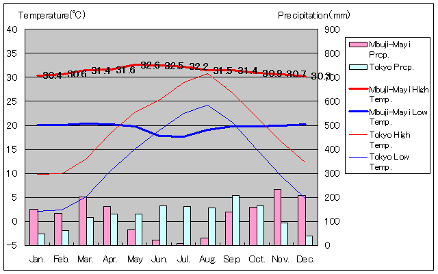 uW}CCANʂʋCOt