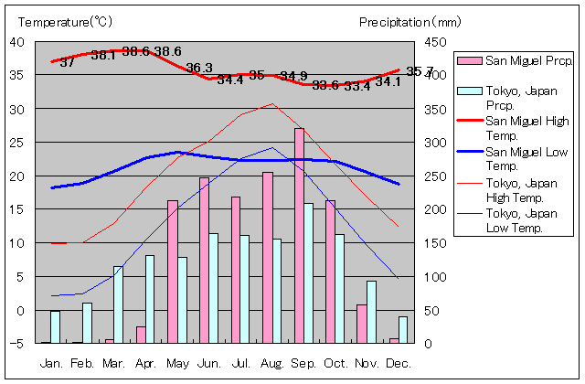 T~QCANʂʋCOt