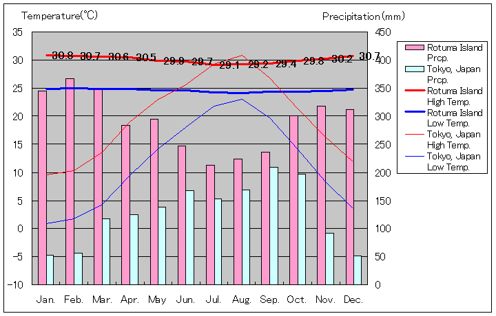 c}CANʂʋCOt